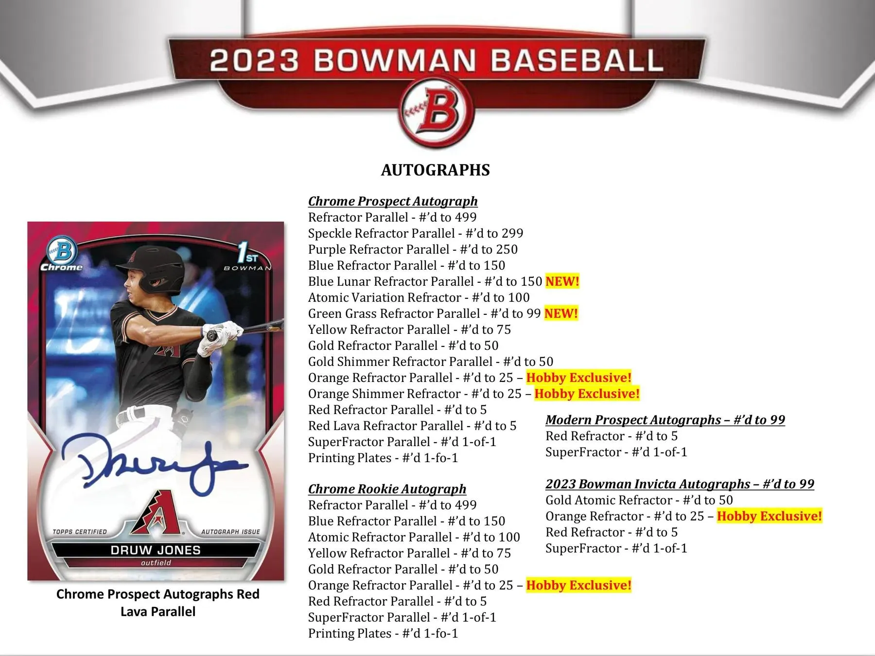 2023 Bowman Baseball Hobby Box 24 Packs Per Box, 10 Cards Per Pack